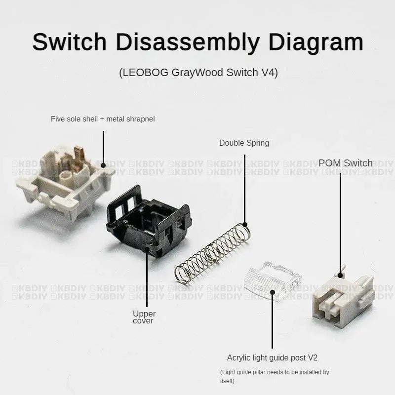 LEOBOG GrayWood Linear POM HiFi Switches for Ultimate Gaming