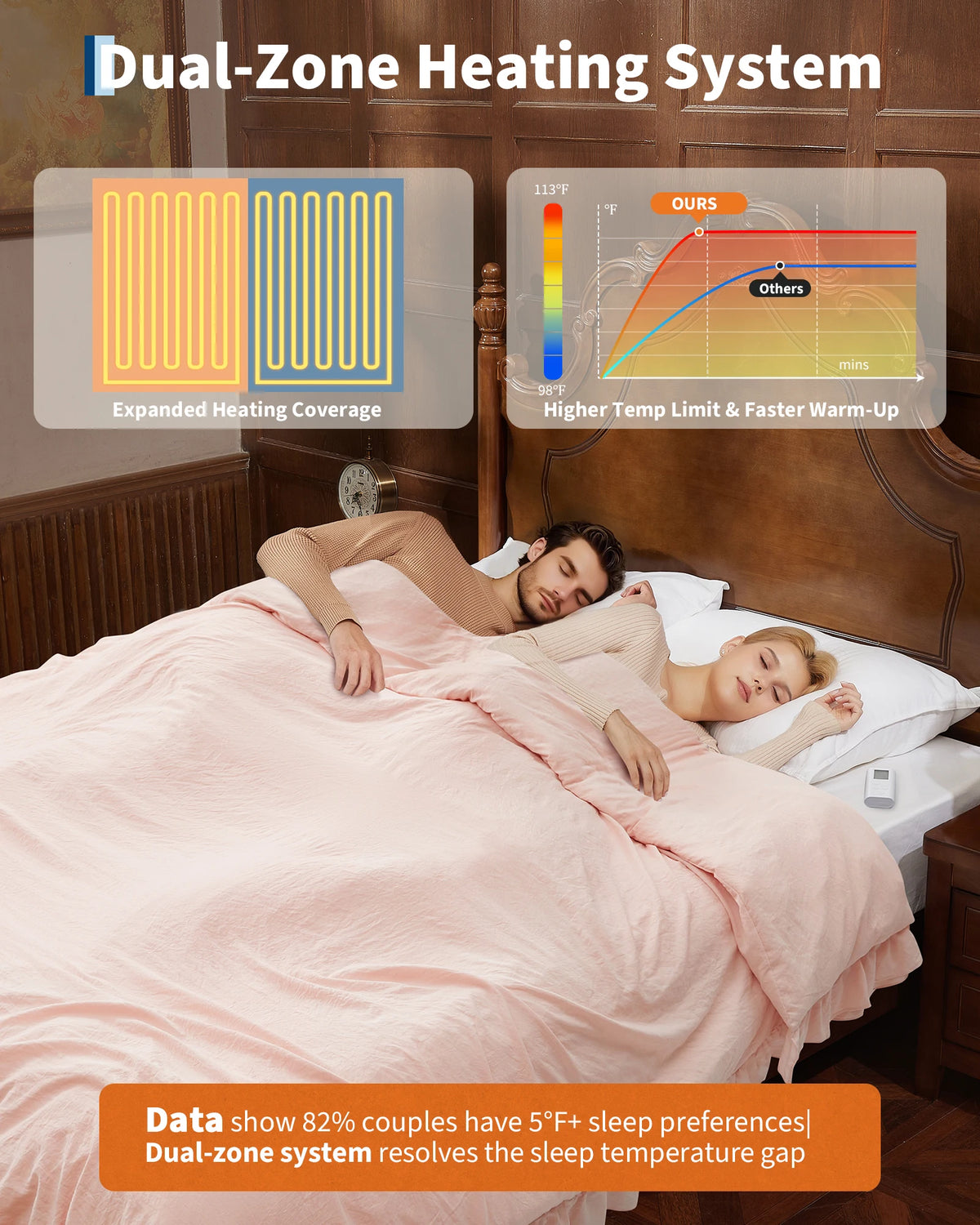Wireless Wireless Lcd Controller