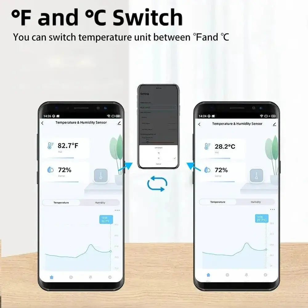 Smart Home Sensor Voice Controlled Temperature and Humidity