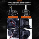 OSRAM LED Car Headlight Bulbs Enhanced Visibility Reliability
