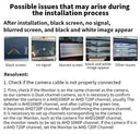 1080P Rear View Cam for Mercedes C Class