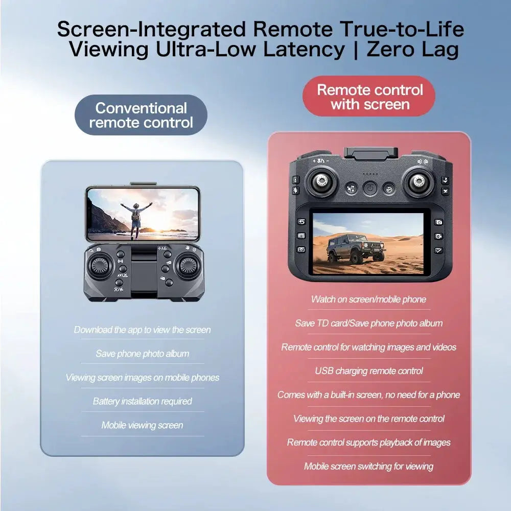 Lenovo GT8 Drone 8K Video 5G Brushless Quadrotor For Real Estate Filmmaking