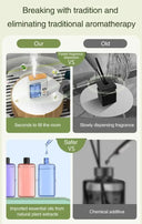 Smart Display Aromatherapy Diffuser
