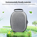 Protective Case for Easy Travel