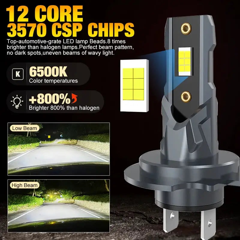 LED Headlight Bulb CSP Car Headlamp Auto Mini CanBus Led — product view 2