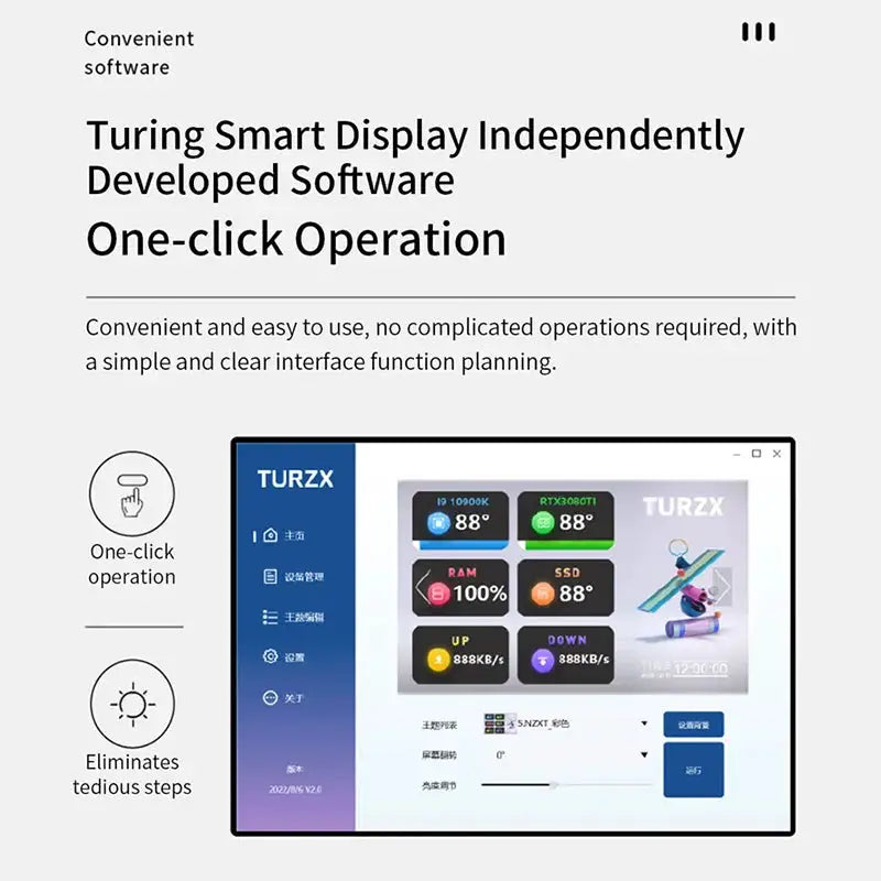TURZX New 5.2 Inch IPS Secondary Screen 1280x720 USB-C Interface CPU GPU RAM Computer Monitor Extended Screen for Windows 10 11