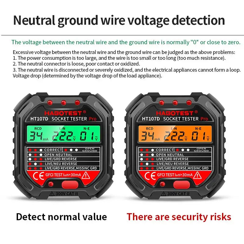 HT107 Digital Socket Tester Pro Voltage 30mA &5mA RCD Test Smart Detector EU US UK Plug Ground Zero Line Polarity Phase Check