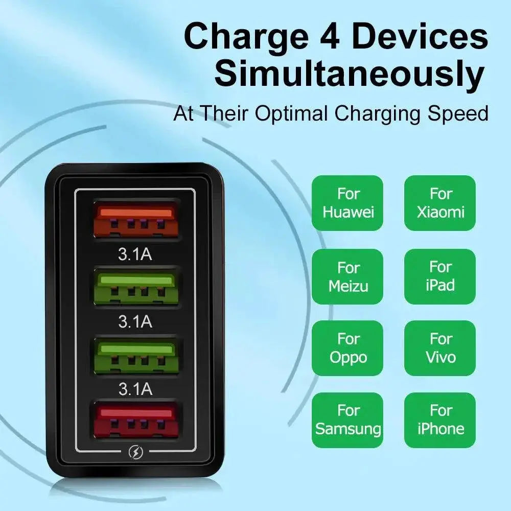 Quick Charge 3.0 USB Charger Fast Safe Multi Device Charger