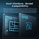Gudga Laptop Memory Modules