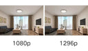 Indoor Camera for Families Smart Alerts