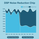 Y1 Wireless Bluetooth Speaker with 2 Microphones and RGB Light