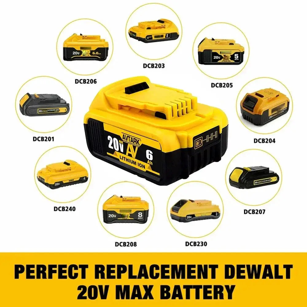 20V 6.0Ah MAX Battery Replacement Compact Reliable Power