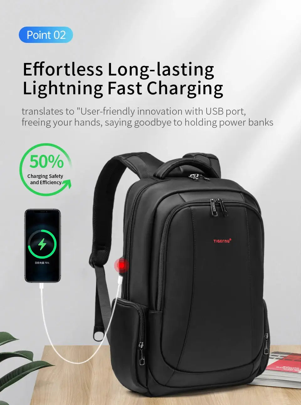 Lifetime Guaranteed Anti Theft Laptop Backpack Safe — product view 14