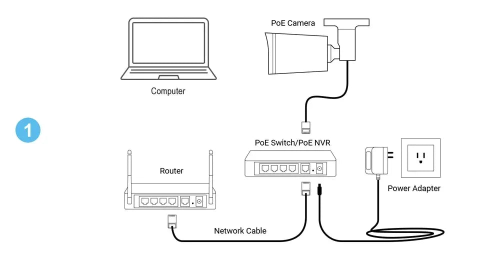 Security Camera - Home Surveillance — product view 18