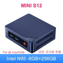Powerful Mini PC for Dual 4K Gaming