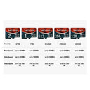 Original Memory Card 1TB 2TB High Speed Micro TF Card