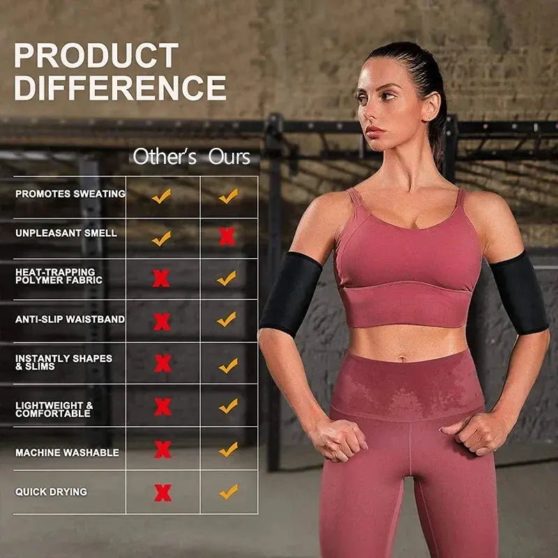 Slimming Arm Trimmer Wraps for Fat Burning and Toning