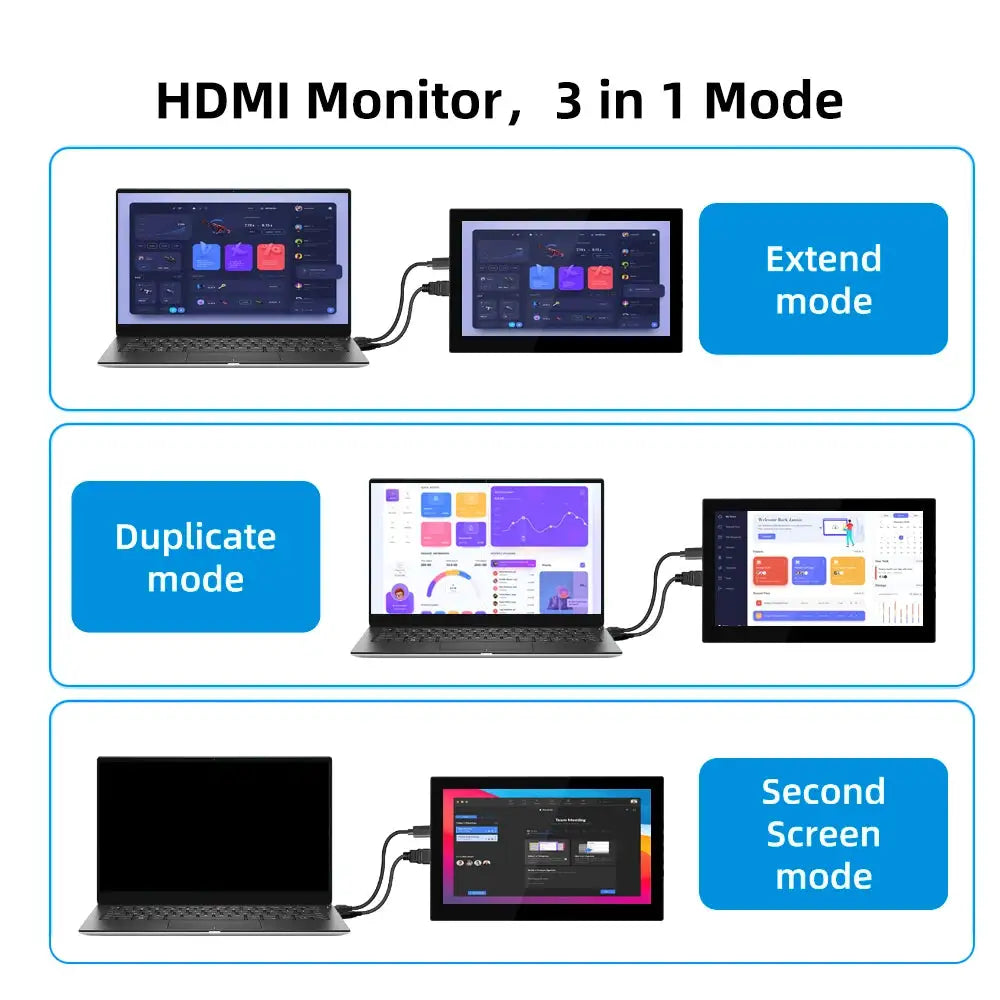 7" Touch Portable Monitor 1024X600 HDMI TN 5-Point Capacitive Touch Screen LCD Display for Raspberry Windows Gaming Monitor