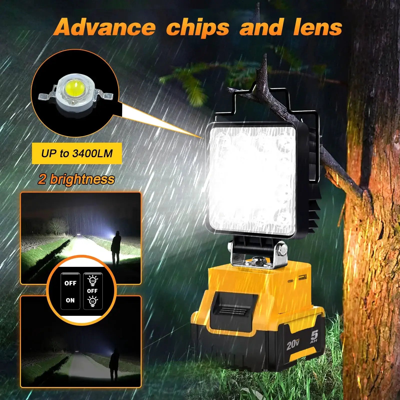 Rechargeable LED Work Light 48W Cordless 360° - OurLum.com