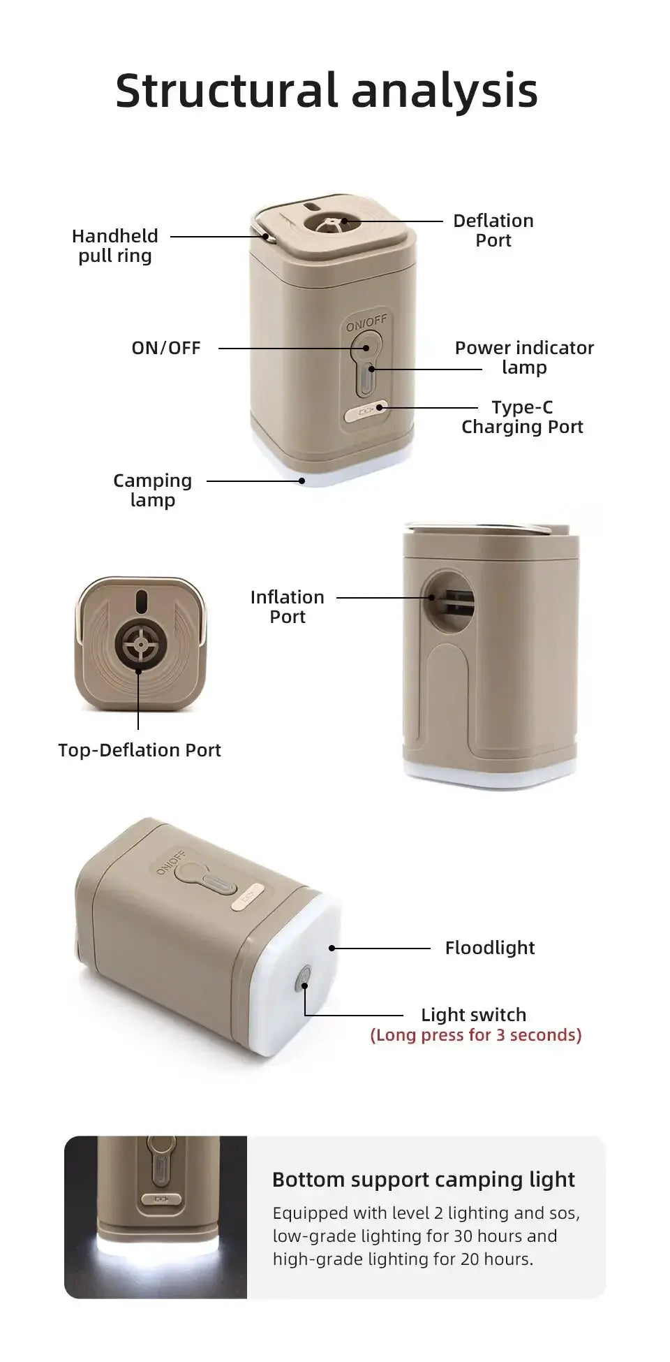 Cordless Air Pump for Boats and Pools — product view 9