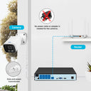 KERUI POE NVR Kit HD Waterproof Surveillance Camera System with