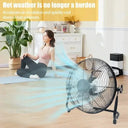 Brushless Floor Fan for Workshop Cooling