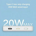 MagSafe Power Bank for iPhone Travel