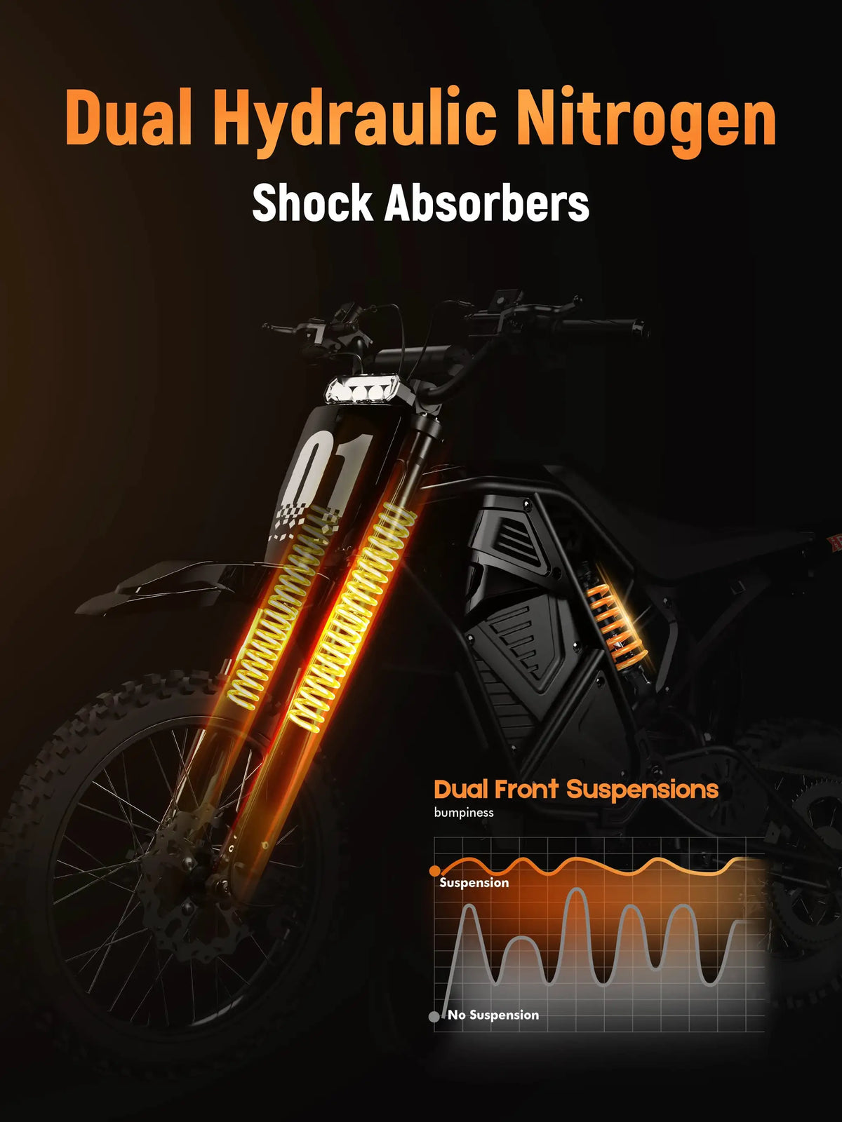 ESKUTE Nova Mini Electric Dirt Bike for Teens Adults, Mid-Drive Motor , Electric Motorcycle 48V23Ah Battery, 53-Mile Range, 38-46mph, Hydraulic Nitrogen Dual Shock Absorbers, UL2272 Certificated