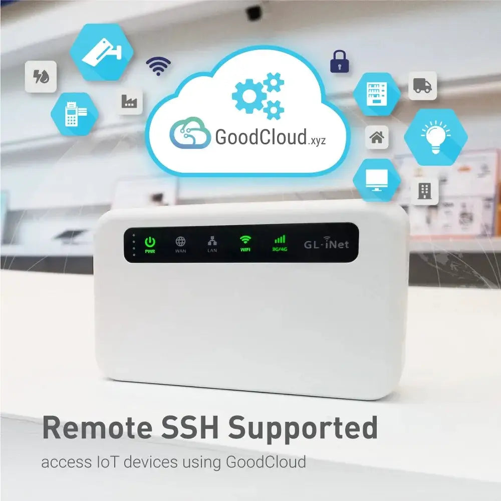 GL.iNet Puli LTE Wireless Security Gateway IoT Industrial — product view 3