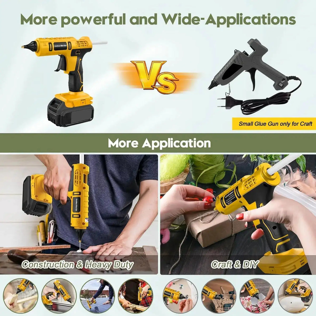 Instant Heat Cordless Hot Glue Gun