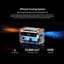Oscal 1800W Solar Generator Portable