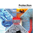 High Speed Mini SD Memory Card 256GB Class 10 Micro TF