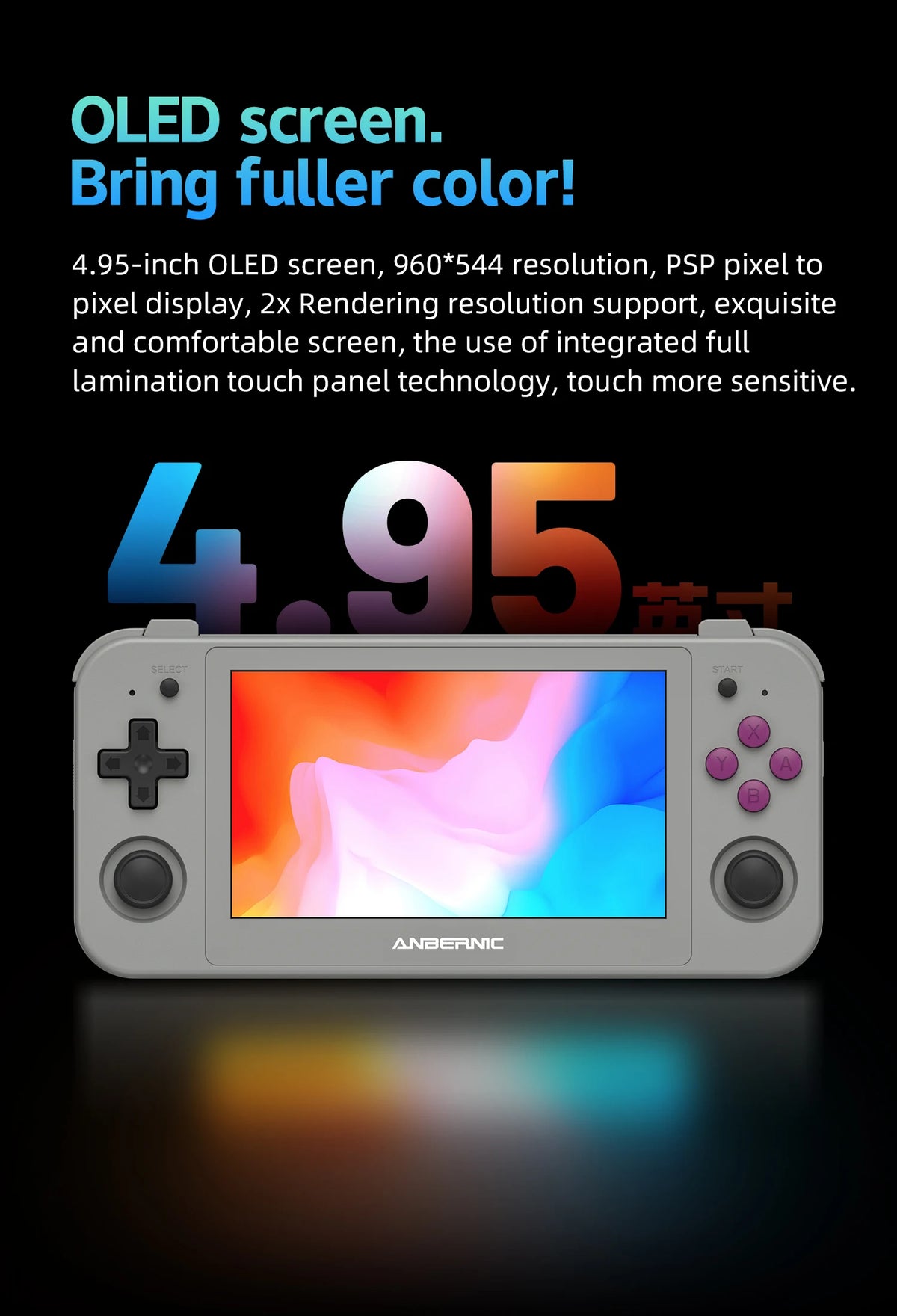 Anbernic Handheld Game Console Android System Unisoc Tiger OLED — product view 3