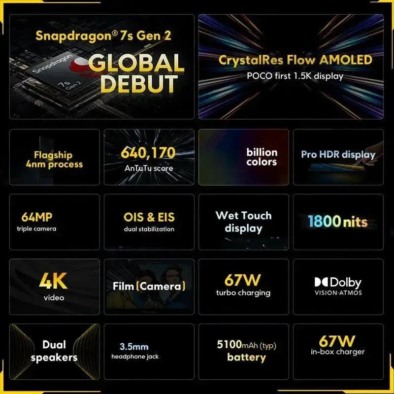 Poco X6 5G Global Version Snapdragon 7S Gen 2 Smartphone