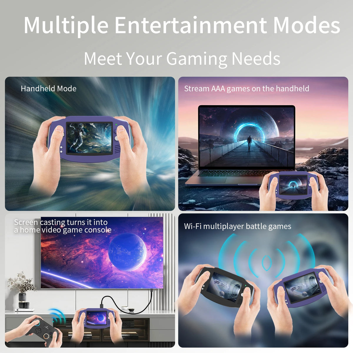 ANBERNIC Retro Handheld Game Console Screen Linux System HDMI — product view 4