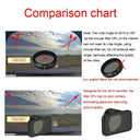 Glare-Reducing CPL Filter for Dash Cams