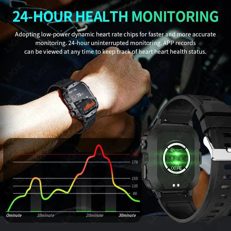 Voice Activated Fitness Smartwatch With AI Assistant Gear