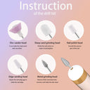 Electric Nail Polish: Drill Machine With Light