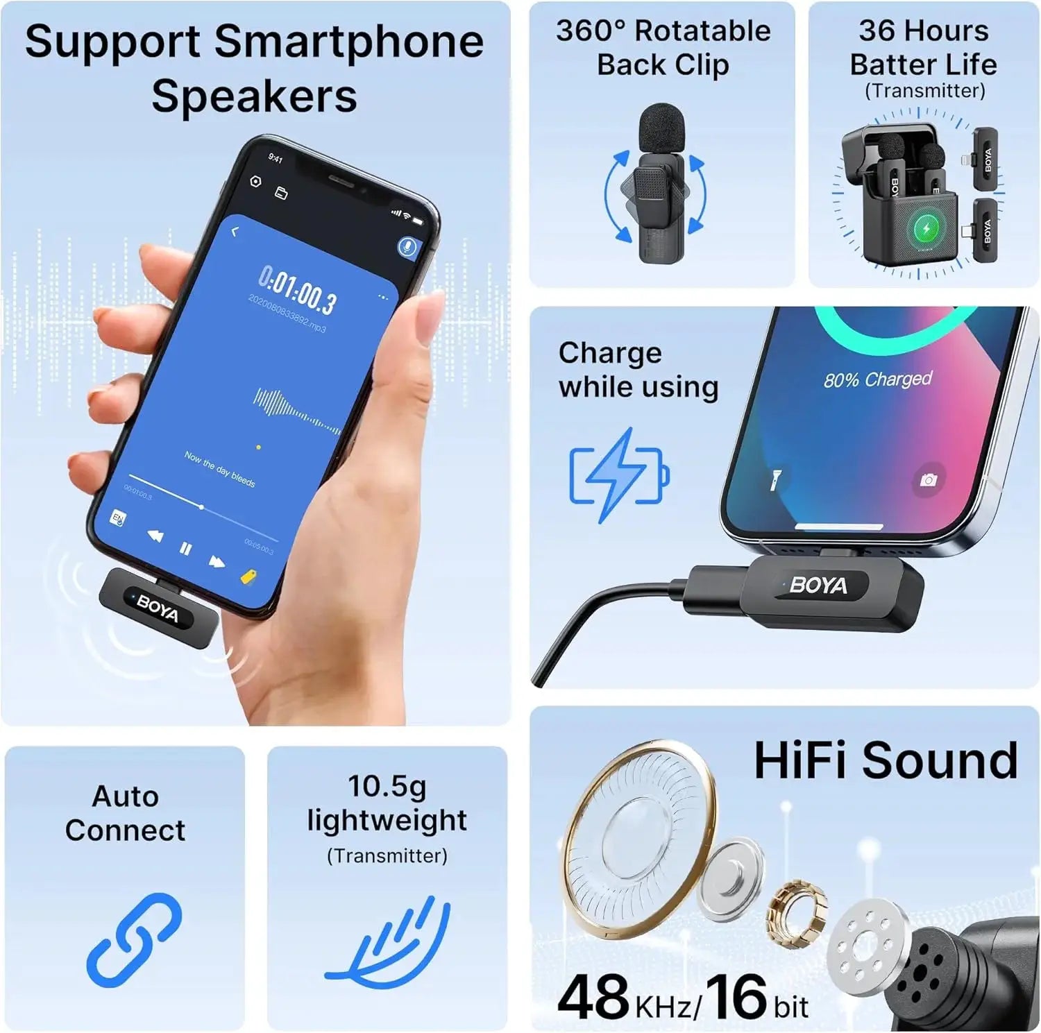BOYA BY-V3 Wireless Lavalier Microphone for iPhone 15/16 Series Samsung DJI Pocket 3 Type-c Smartphones Cameras Video Recording