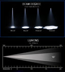 150W/160W/200W Versatile 3-in-1 LED Moving Head Light