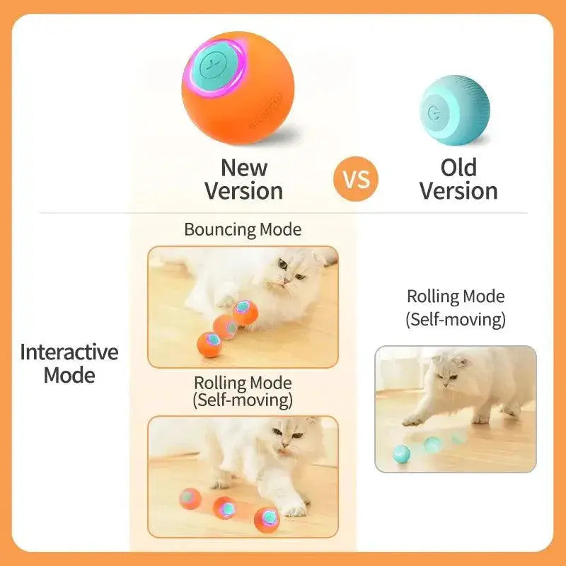 ROJECO Interactive Cat Bouncing Ball Toy for Engaging Fun