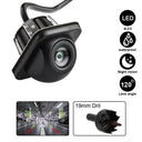 Smart Backup Camera for Drivers Parking Safely Now