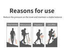 Lightweight Trekking Poles for Hikers
