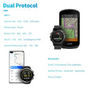 GEOID CS600 Speed Cadence Sensor ANT Plus Bluetooth Dual Protocol For Garmin