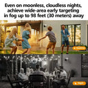 Smart Outdoor Security Camera for Homes