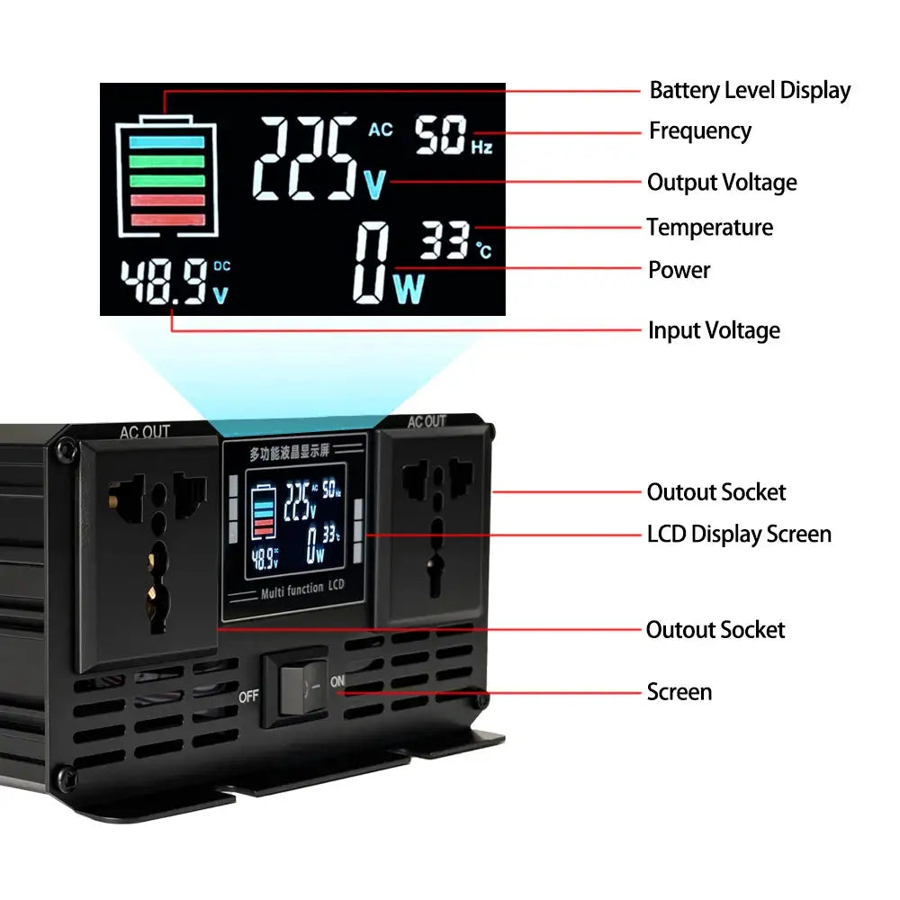 Pure Sine Wave Inverter DC 24V To AC 220V/110V 1000W 1600W 3000W 4000W 5000W 6000W Power Converter Car Solar Inverter