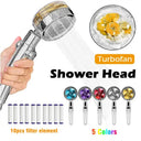 Rotating Shower Head - High Pressure Filter Flow