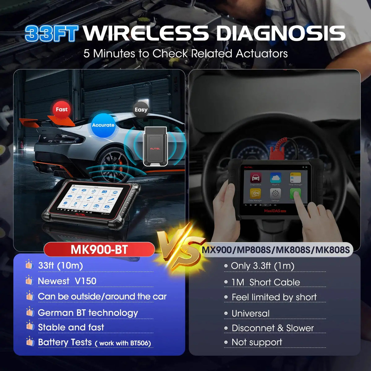 Autel MaxiCOM MK900-BT MK900BT Diagnostic Scanner Wireless DoIP /CAN Automotive Tools FD Scan Tool Active Test OE Full Diagnose