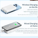 Baseus MagSafe Magnetic Power Bank for iPhone Charging