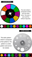 150W/160W/200W Versatile 3-in-1 LED Moving Head Light